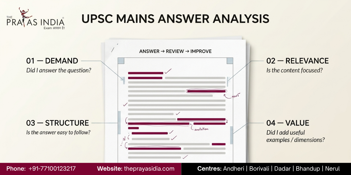 UPSC Mains Answer Writing Strategy