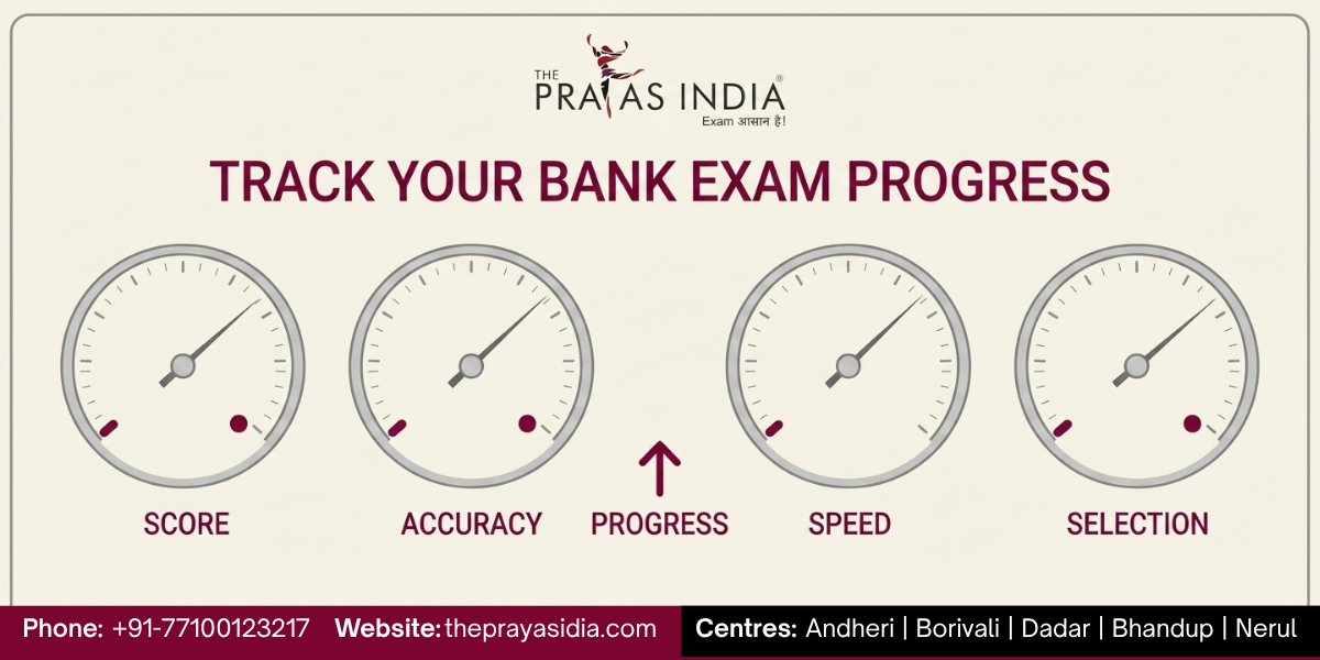 How to Analyse Bank Exam Mock Tests and Improve Your Score