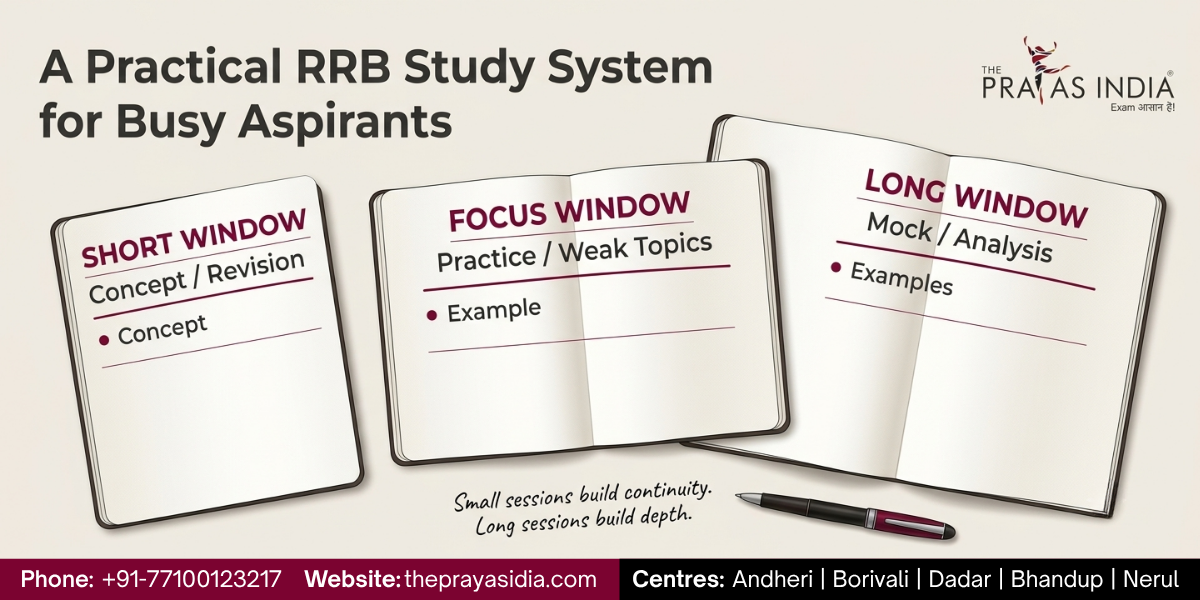 How to Balance RRB Preparation with College or a Job?