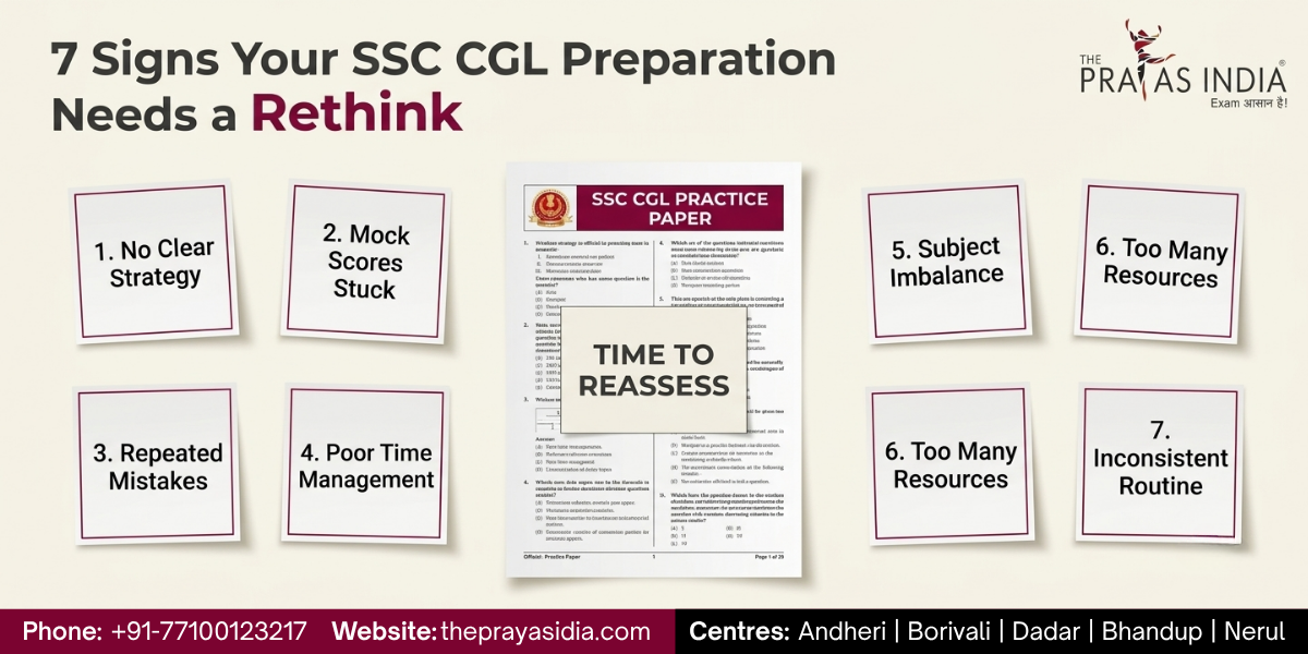 7 Signs You Need Professional SSC CGL Coaching 2 7 Signs You Need Professional SSC CGL Coaching