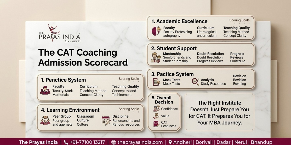 What to Look for Before Joining a CAT Coaching Institute