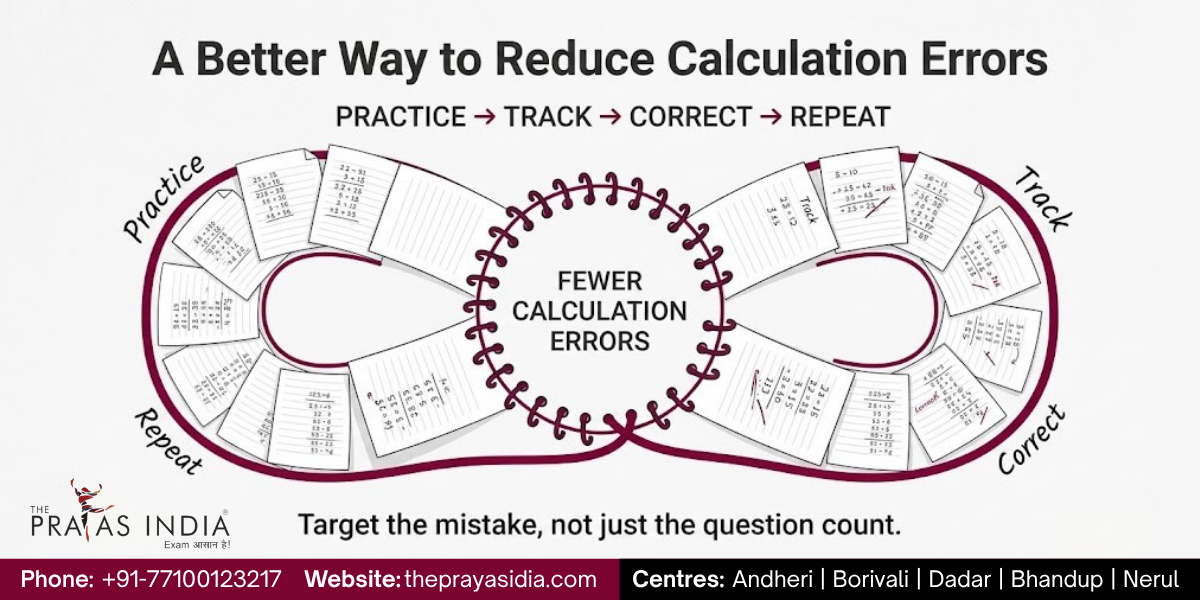 How to Reduce Calculation Mistakes in SBI Clerk Quant? 4 How to Reduce Calculation Mistakes in SBI Clerk Quant?