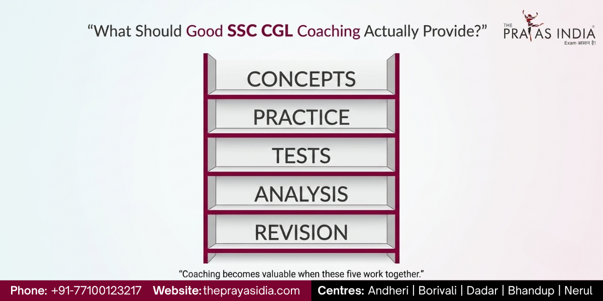 7 Signs You Need Professional SSC CGL Coaching 3 7 Signs You Need Professional SSC CGL Coaching