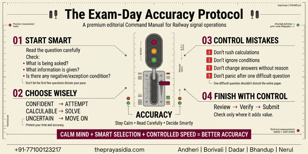 How to Improve Accuracy in Railway Exams 4 How to Improve Accuracy in Railway Exams