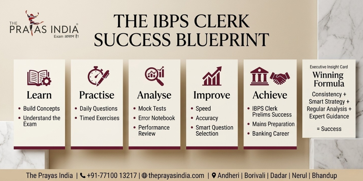 How to Crack IBPS Clerk 2026 in Just 60 Days 4 How to Crack IBPS Clerk 2026 in Just 60 Days