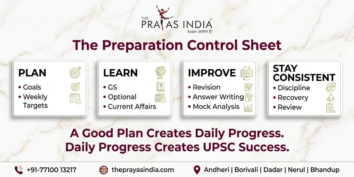 How to Build a UPSC Study Plan That Actually Works 4 How to Build a UPSC Study Plan That Actually Works