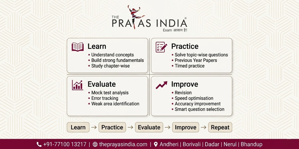 Why Expert Guidance Can Improve Your Railway Exam Preparation