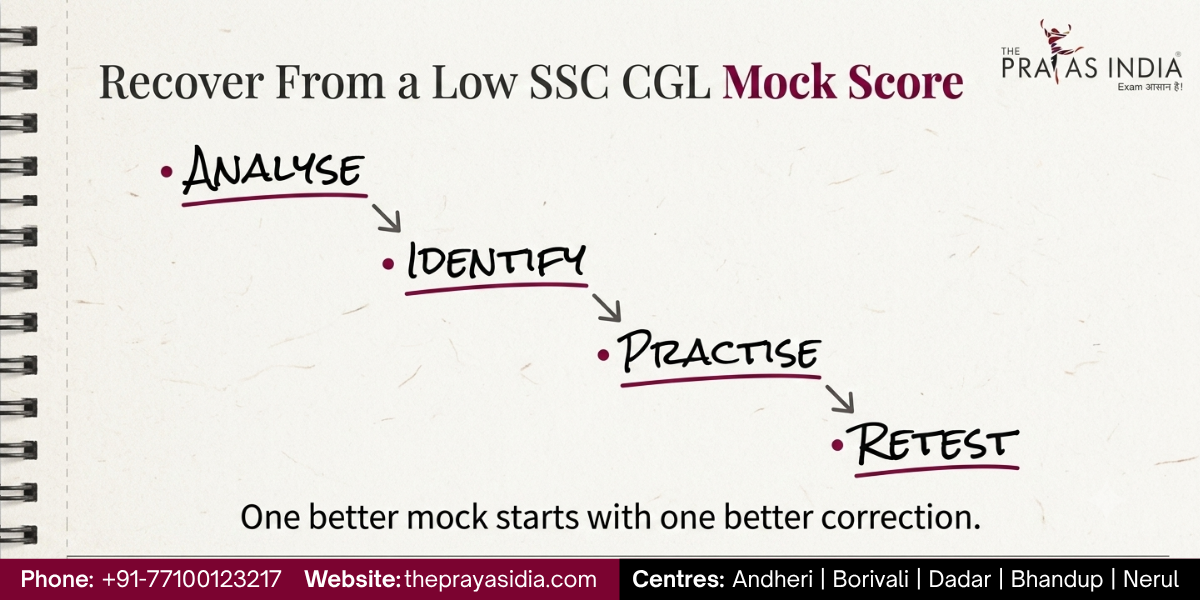 How to Recover From a Low SSC Mock Test Score