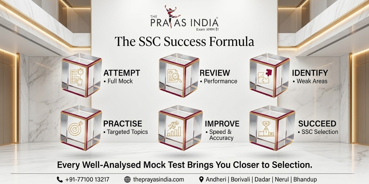 The Smart Way to Analyse SSC Mock Tests 4 The Smart Way to Analyse SSC Mock Tests