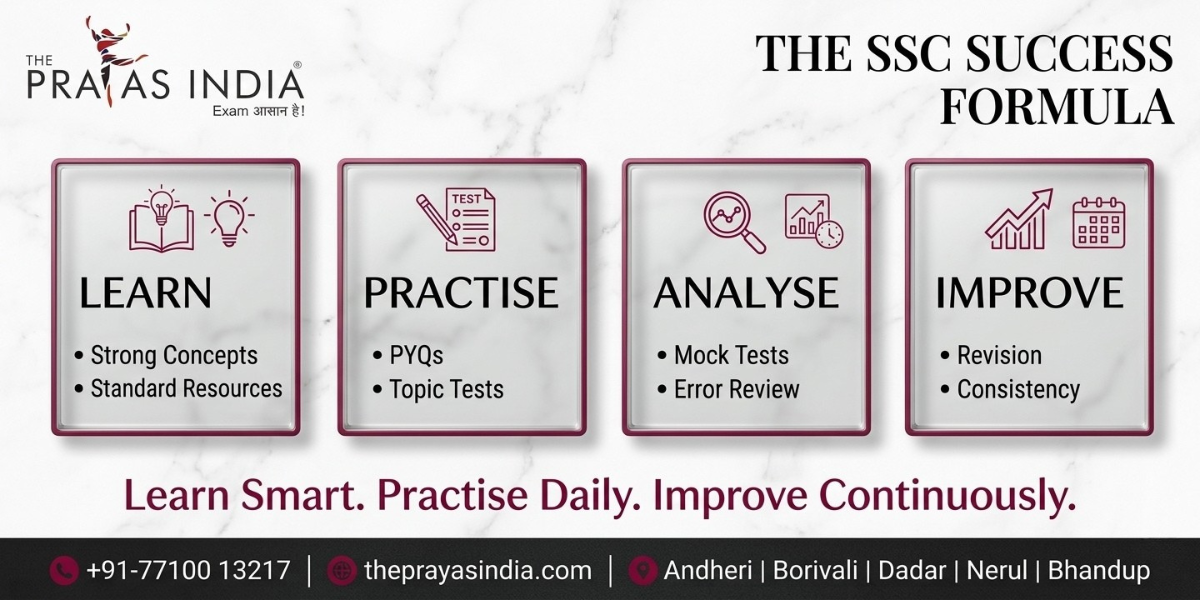 Everything You Should Know Before Preparing for SSC Exams 4 Everything You Should Know Before Preparing for SSC Exams