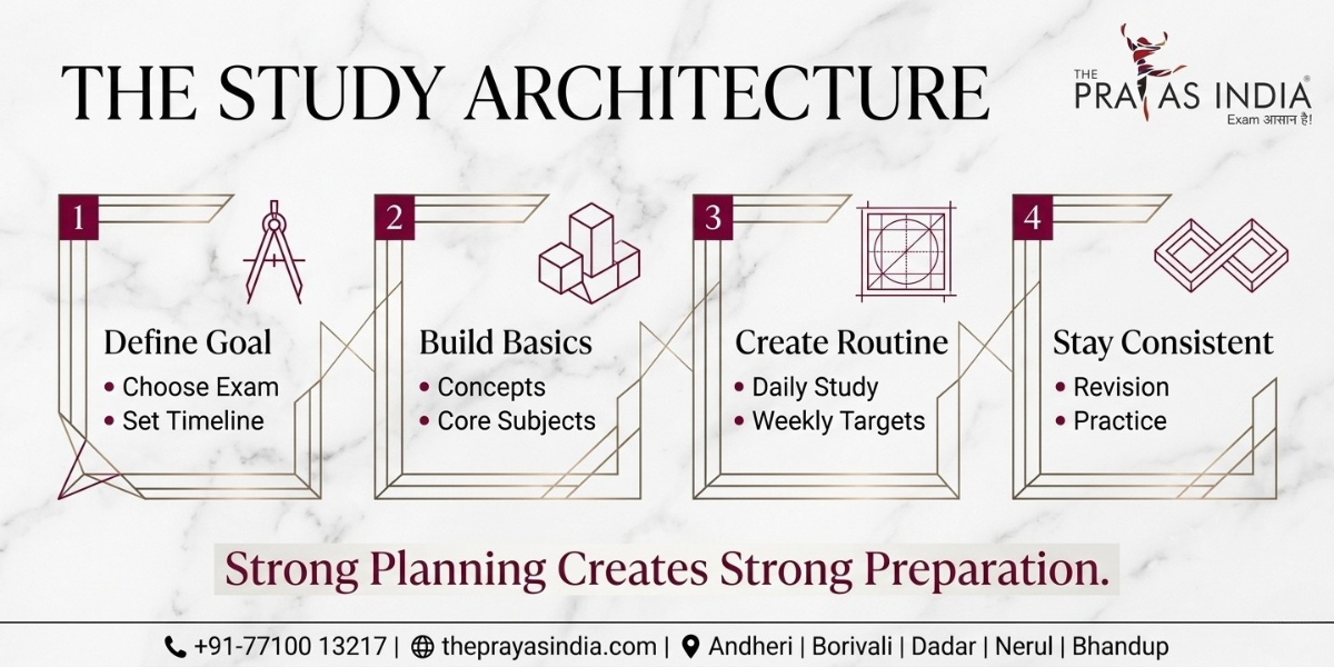 How to Build a Railway Exam Study Plan That Actually Works