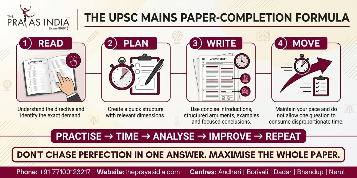 How to Complete UPSC Mains Paper on Time?
