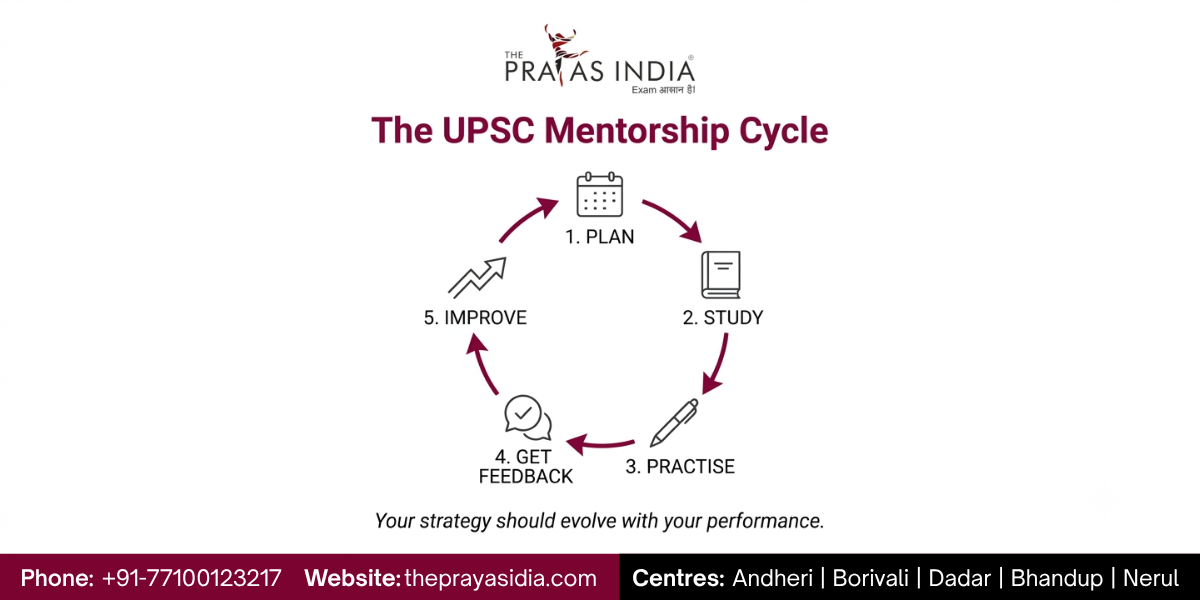 How Does Mentorship Help in UPSC Preparation?