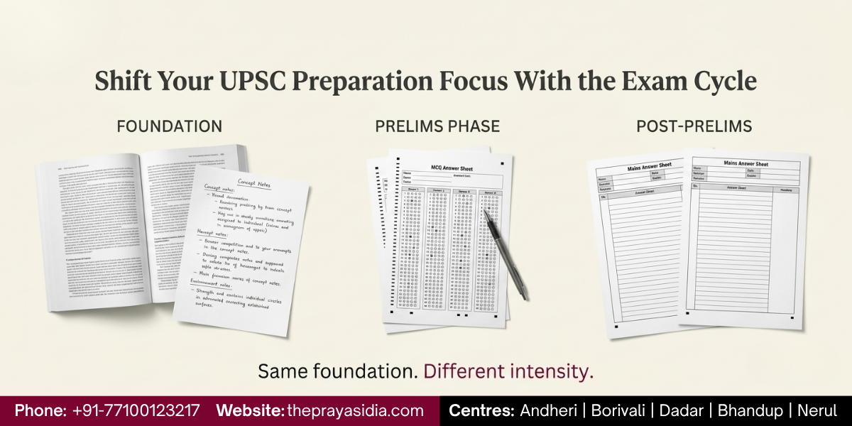 How to Balance UPSC Prelims and Mains Preparation