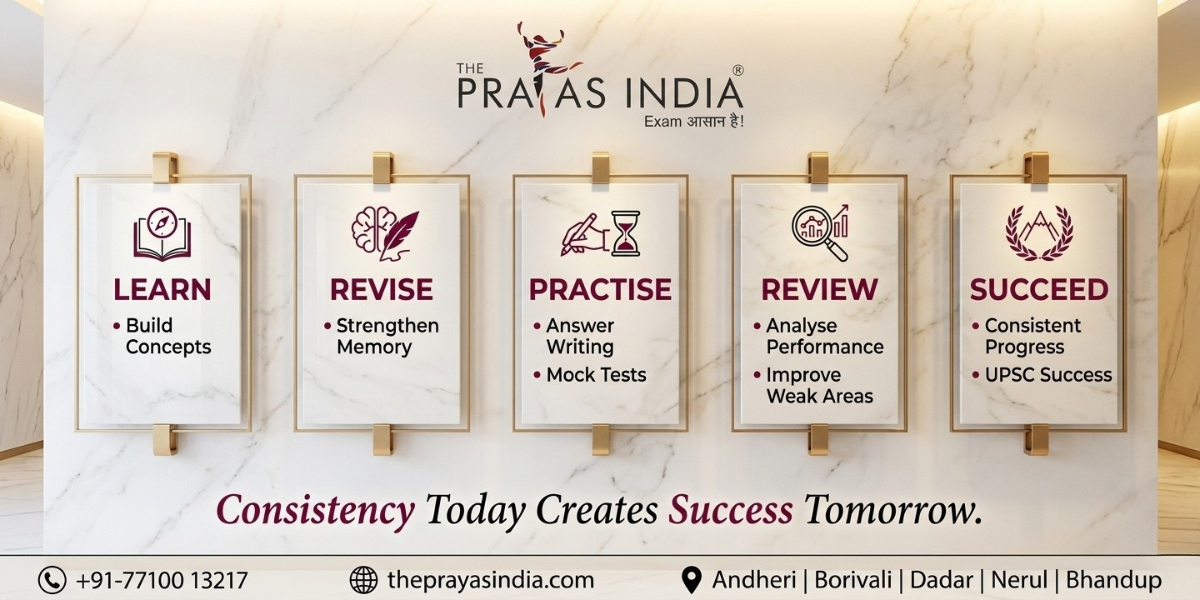 How to Stay Consistent During UPSC Preparation 4 How to Stay Consistent During UPSC Preparation