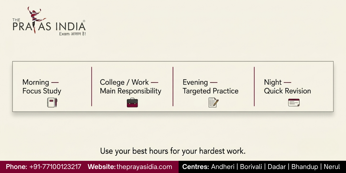 How to Balance RRB Preparation with College or a Job?