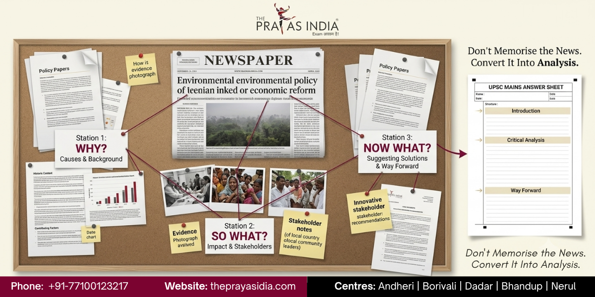 How to Use Current Affairs in UPSC Mains Answers 4 How to Use Current Affairs in UPSC Mains Answers?