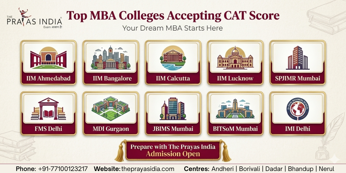 CAT Notification 2026 Out