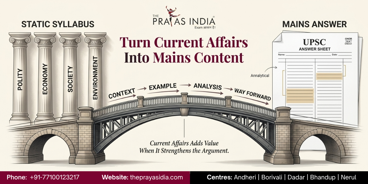 How to Use Current Affairs in UPSC Mains Answers 1 How to Use Current Affairs in UPSC Mains Answers?