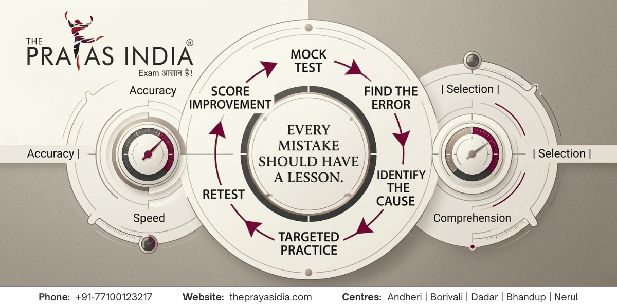 CAT VARC Mock Test Analysis: How to Turn Mistakes into Score Improvement 3 CAT VARC Mock Test Analysis