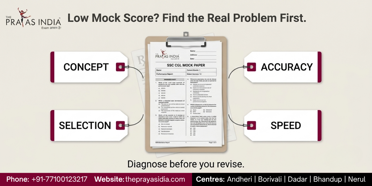 How to Recover From a Low SSC Mock Test Score