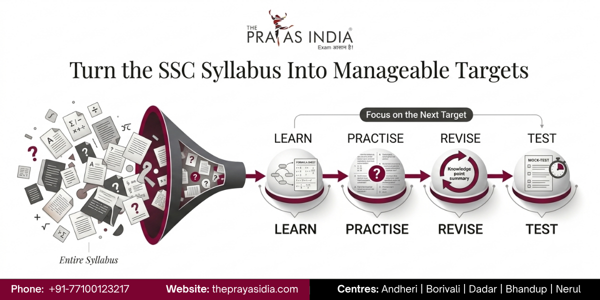 How to Stay Consistent During Long-Term SSC Exam Preparation 2 How to Stay Consistent During Long-Term SSC Exam Preparation