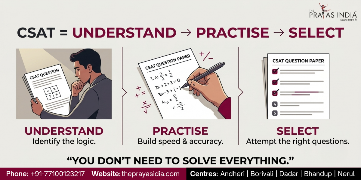 How to Prepare CSAT for UPSC Prelims Without Ignoring It?