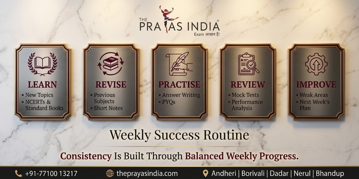 How to Stay Consistent During UPSC Preparation 2 How to Stay Consistent During UPSC Preparation