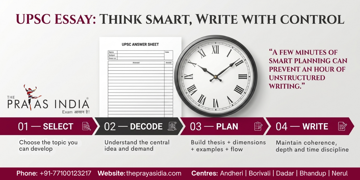 How to Prepare for UPSC Essay Paper 4 How to Prepare for UPSC Essay Paper