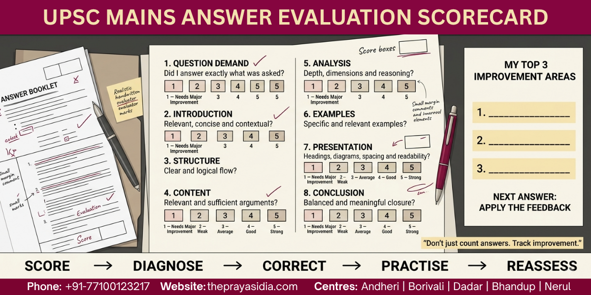 How to Analyse UPSC Mains Answers