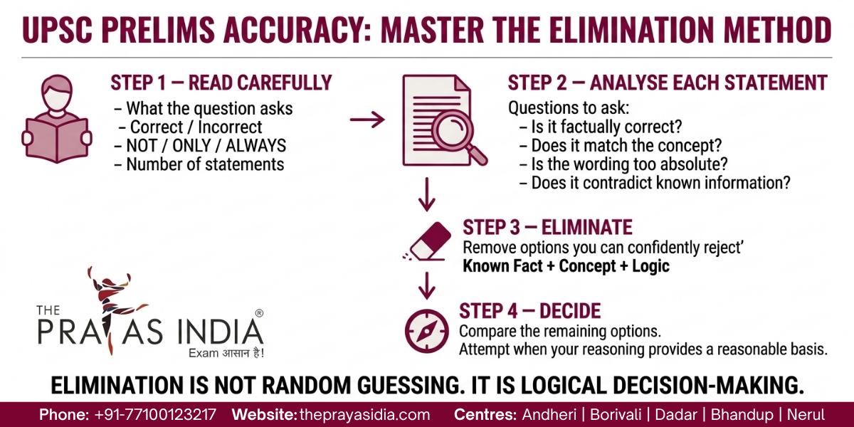 How to Improve Accuracy in UPSC Prelims