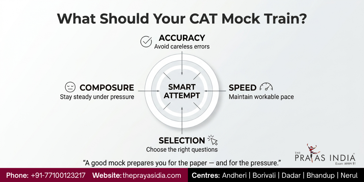 How to Handle CAT Exam Pressure and Avoid Panic During the Test 4 How to Handle CAT Exam Pressure and Avoid Panic During the Test