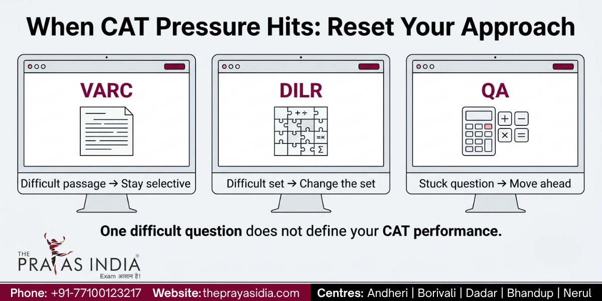 How to Handle CAT Exam Pressure and Avoid Panic During the Test 2 How to Handle CAT Exam Pressure and Avoid Panic During the Test
