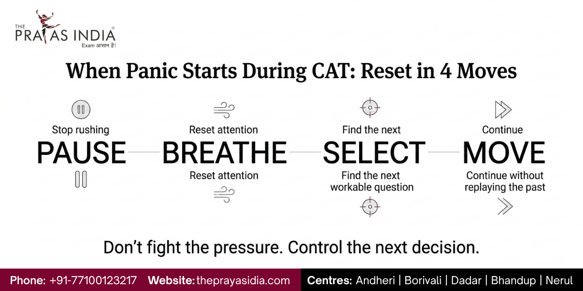 How to Handle CAT Exam Pressure and Avoid Panic During the Test 3 How to Handle CAT Exam Pressure and Avoid Panic During the Test