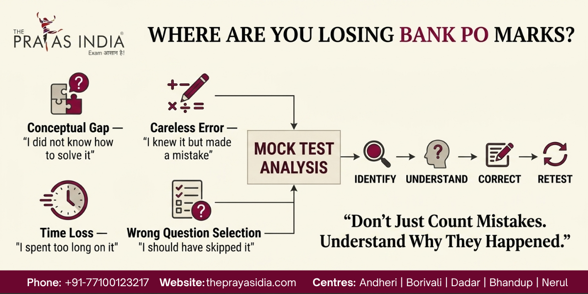 How to Improve Bank PO Accuracy Without Attempting More Questions