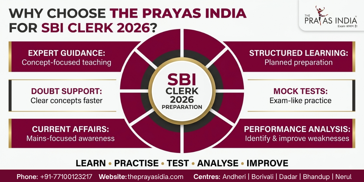 How to Prepare for SBI Clerk 2026 | Prelims & Mains Strategy 4 How to Prepare for SBI Clerk 2026