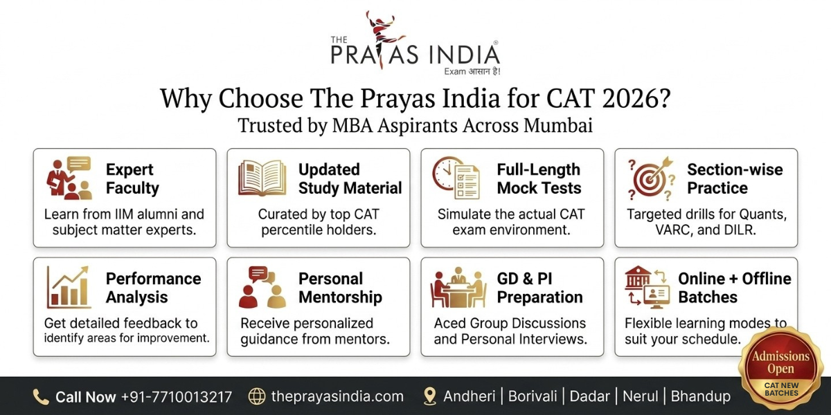 CAT Notification 2026 Out