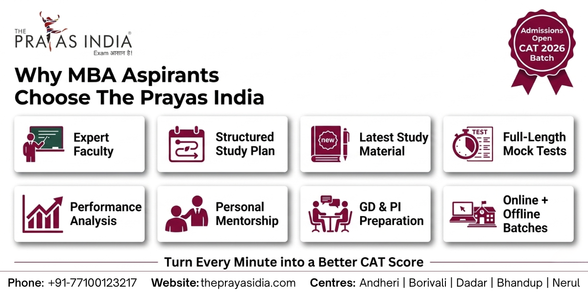 CAT 2026 Time Management Tips to Maximise Your Score