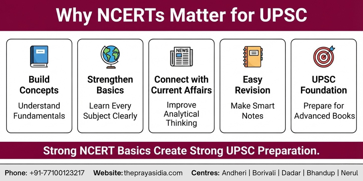 How to Prepare NCERTs for UPSC the Right Way
