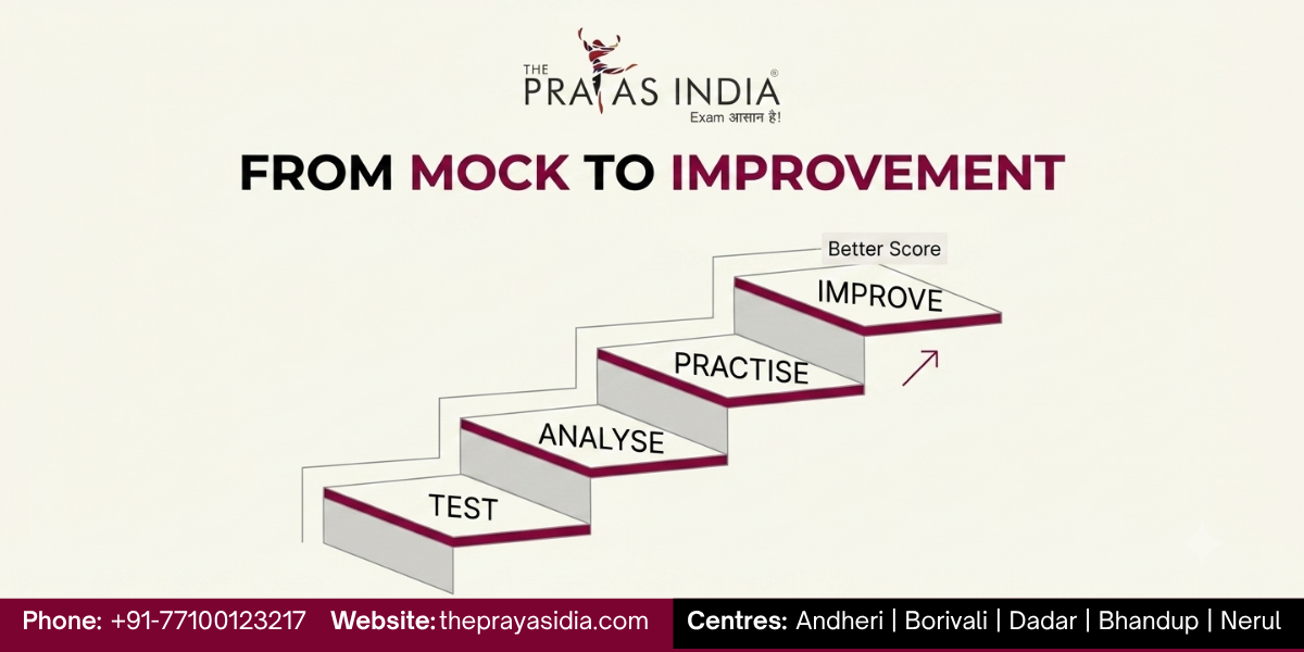 How to Analyse Bank Exam Mock Tests and Improve Your Score