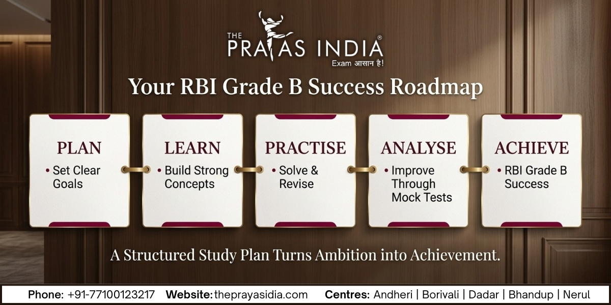 How to Build an RBI Grade B Study Plan That Actually Works