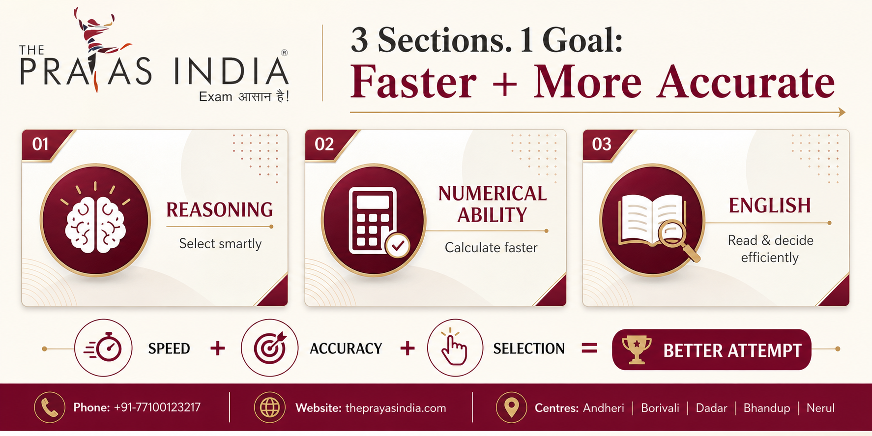 IBPS Clerk Prelims 2026: Improve Speed & Accuracy 2 IBPS Clerk Prelims 2026: Improve Speed & Accuracy