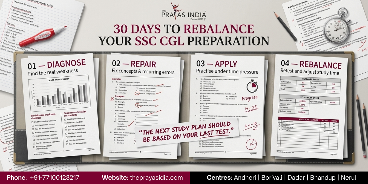 SSC CGL English vs Maths: How to Divide Preparation Time