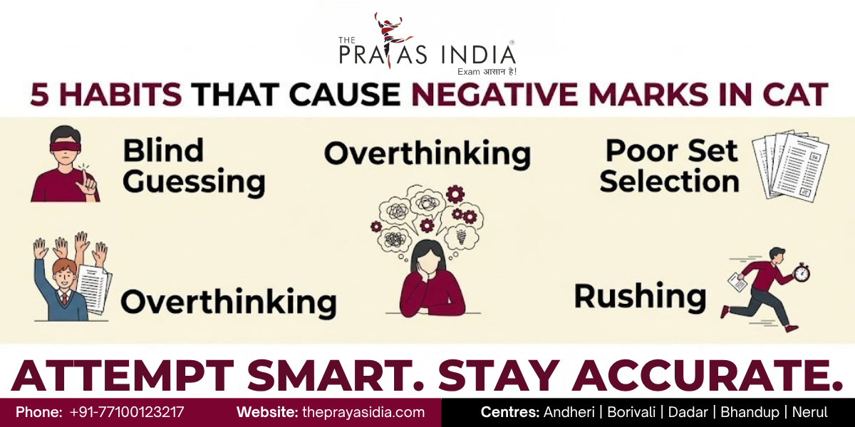 How to Avoid Negative Marking in CAT