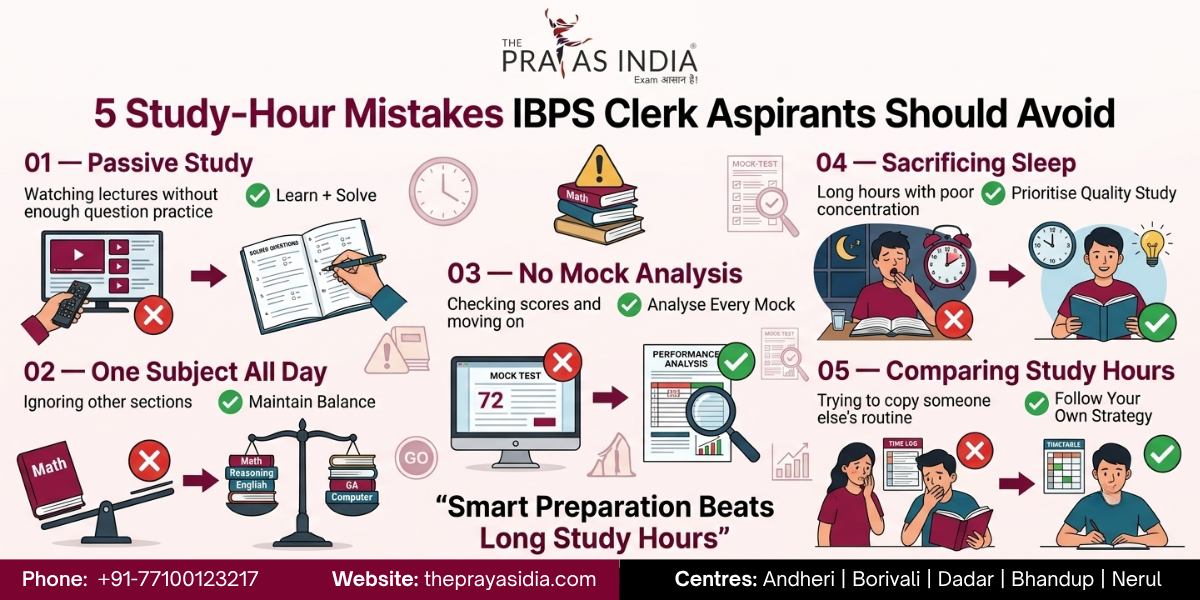 How Many Hours Should You Study Daily for IBPS Clerk 2026? 4 How Many Hours Should You Study Daily for IBPS Clerk 2026?