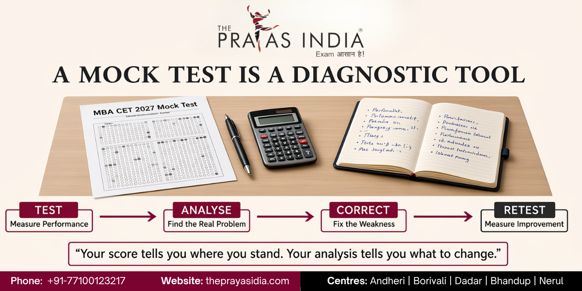 MBA CET 2027 Mock Analysis: How Top Scorers Improve After Every Test 1 MBA CET 2027 Mock Analysis