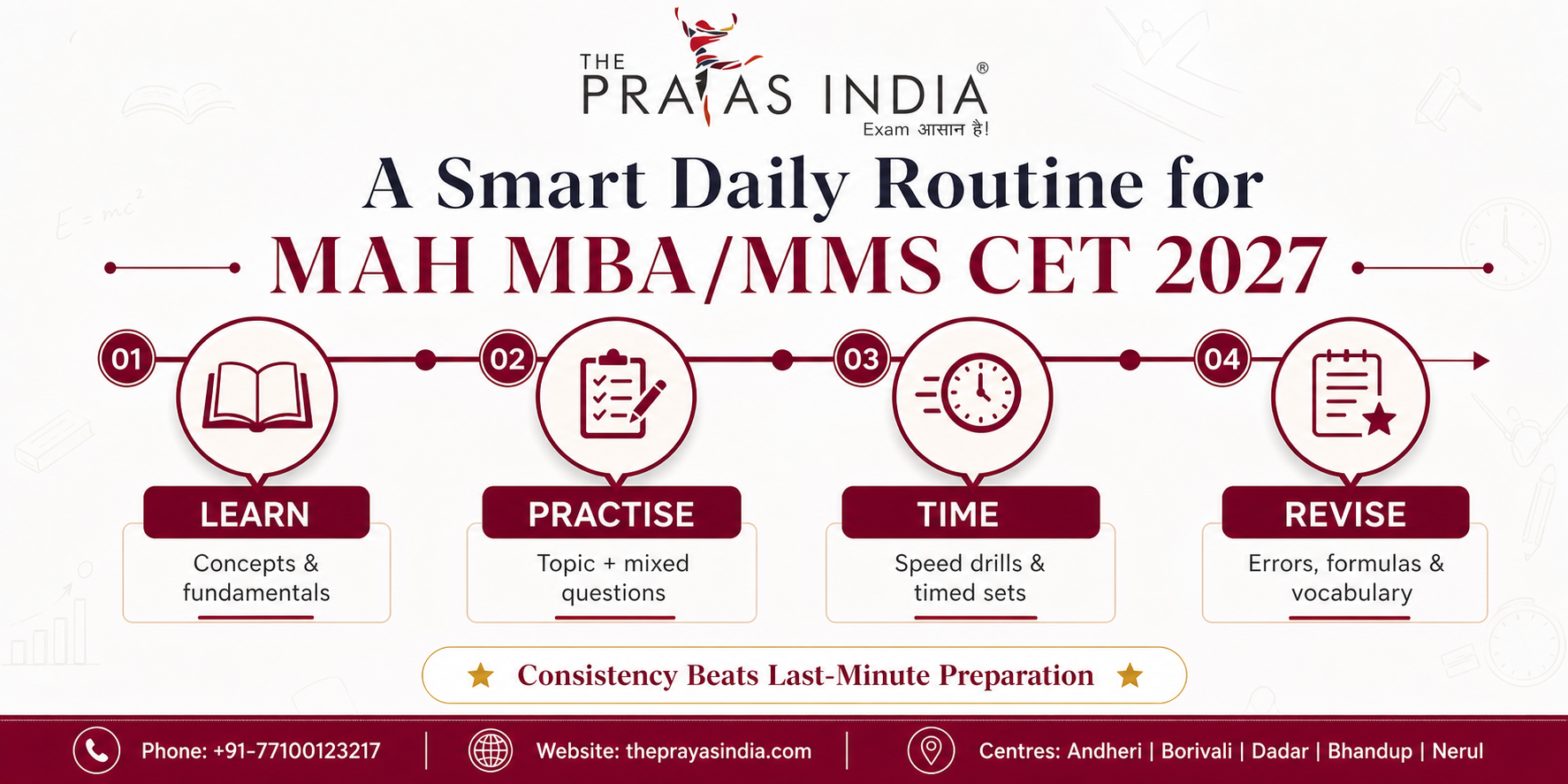 How to Prepare for JBIMS Through MAH MBA/MMS CET 2027 2 How to Prepare for JBIMS Through MAH MBA/MMS CET 2027