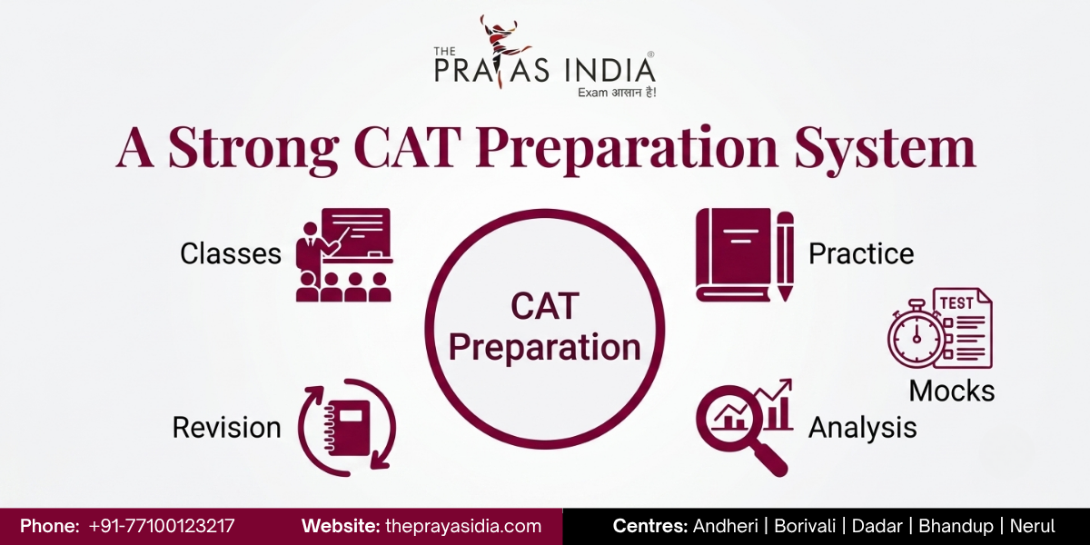 CAT Preparation Without Losing Momentum 3 CAT Preparation Without Losing Momentum