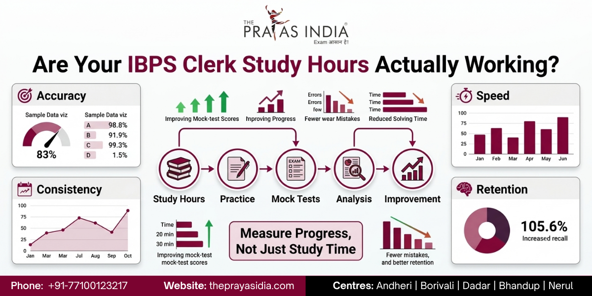 How Many Hours Should You Study Daily for IBPS Clerk 2026? 3 How Many Hours Should You Study Daily for IBPS Clerk 2026?