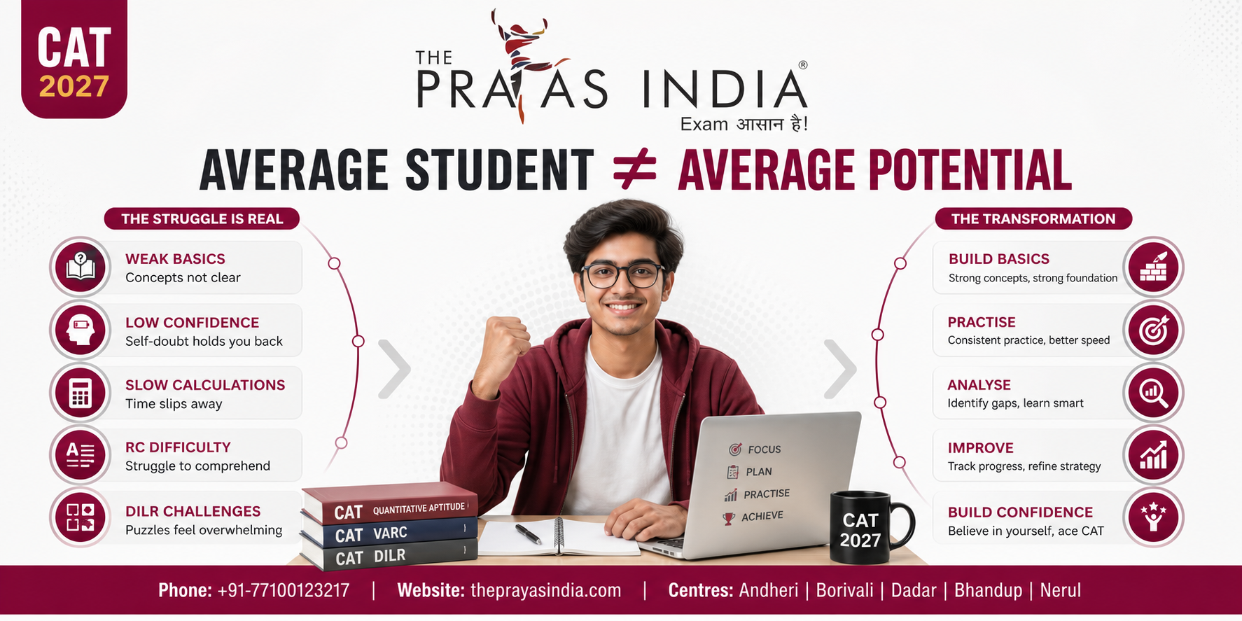 CAT 2027 Preparation for Average Students